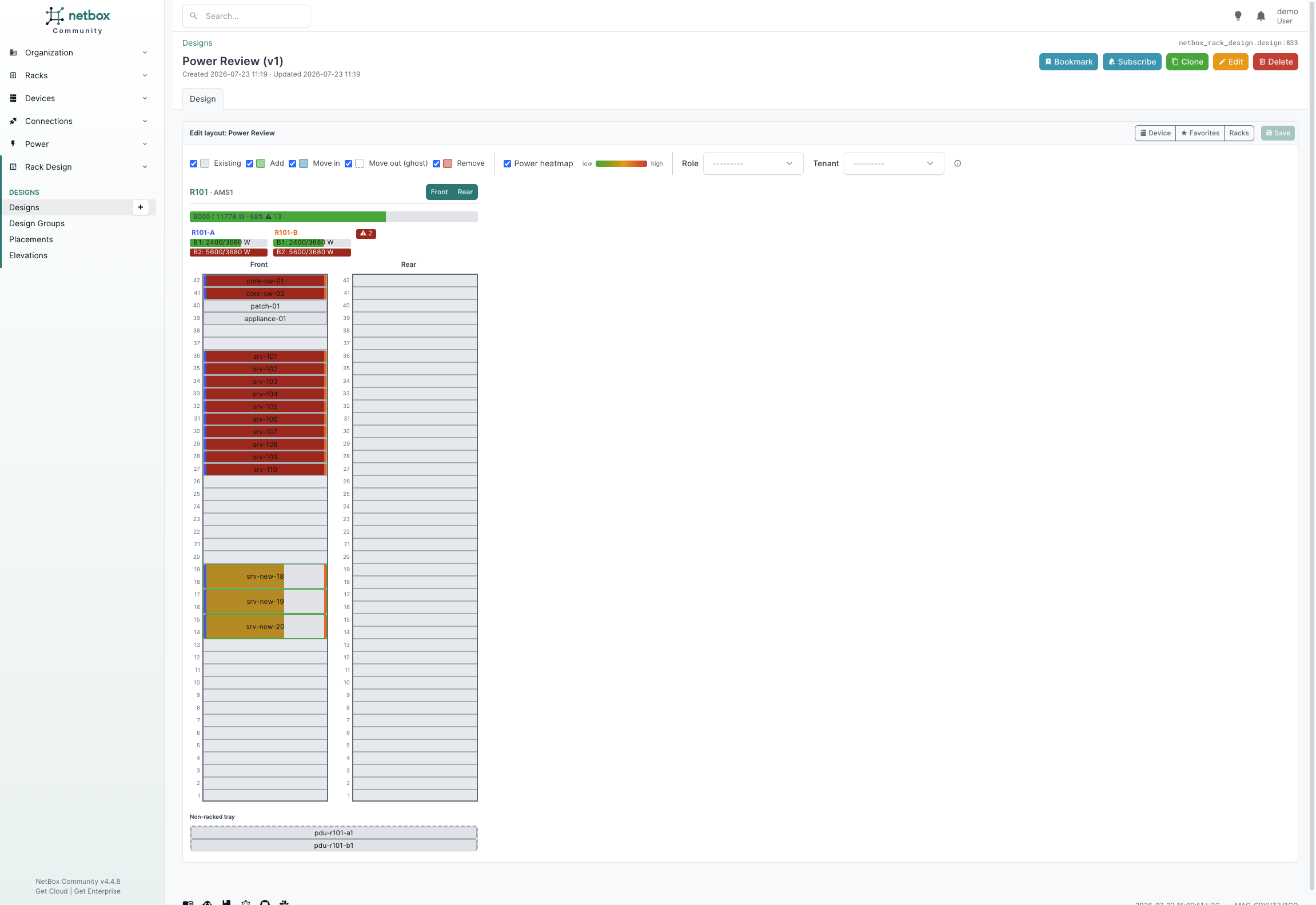 Power heatmap with per-bank distribution